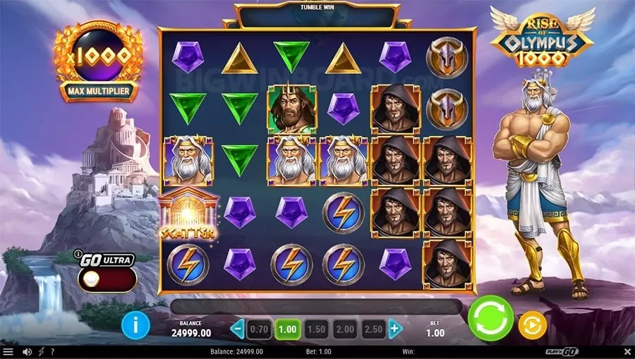 Free Slots Games 777 Bonus Guide